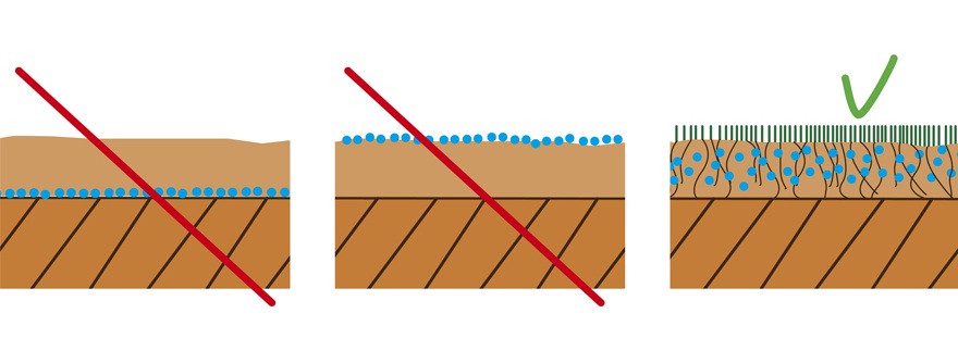 TerraCottem Turf