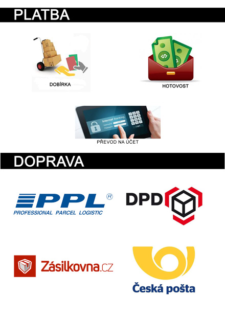 Možnosti platby a dopravy